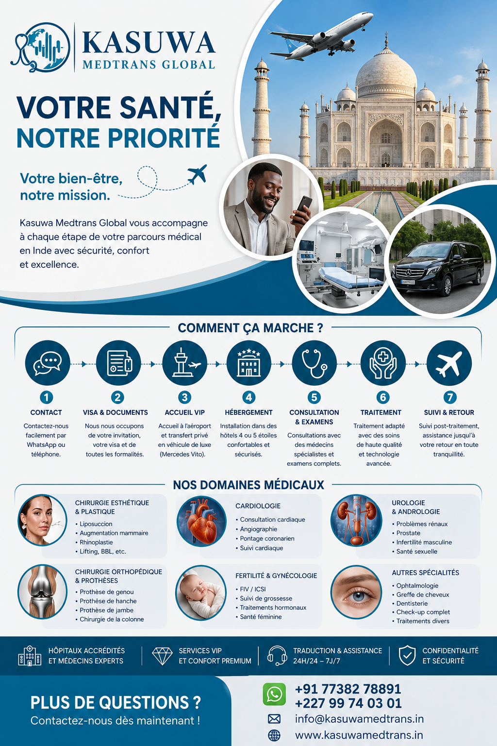 Global Hospital Network